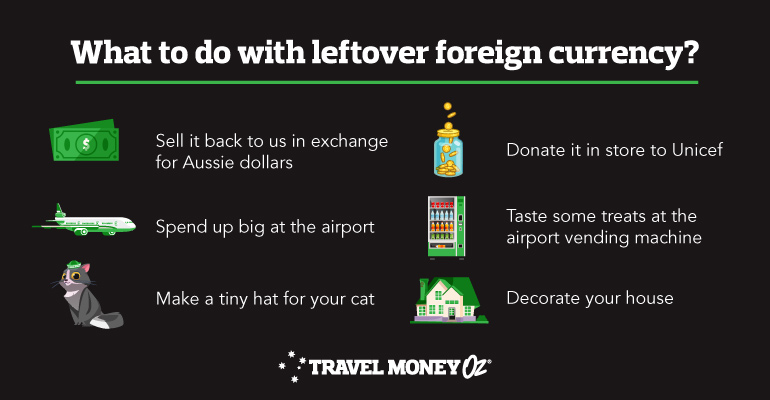 What To Do With Your Leftover Foreign Currency Travel Money Oz